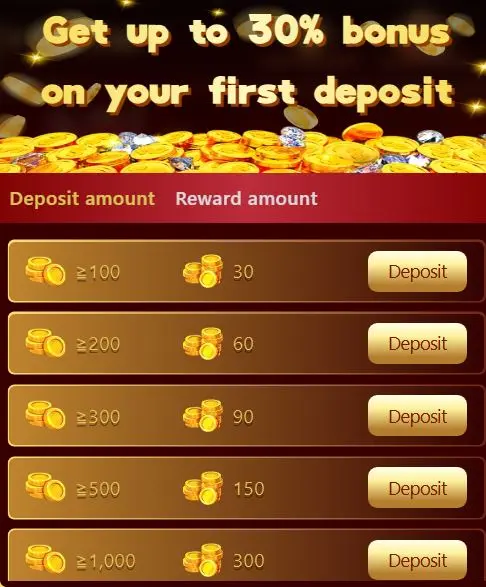Y71 Game Bonus